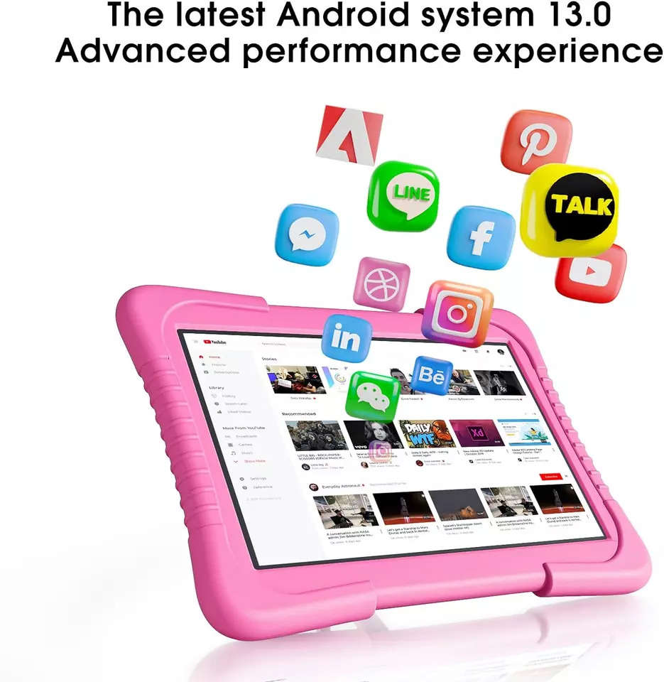 SGIN Kids Tablet 10.1 inch Android 13 Tablet for Kids with 128GB Storage