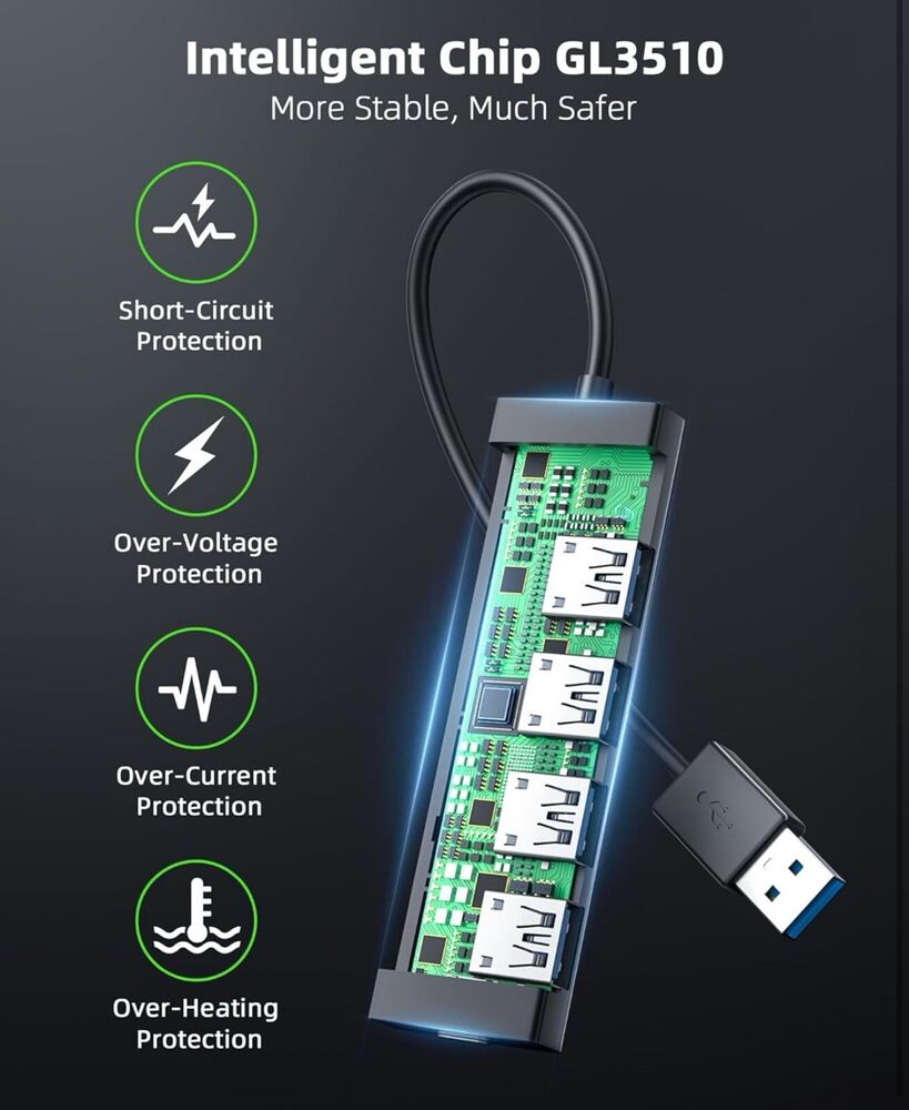 4-Port USB 3.0 Hub with USB-C for Laptops