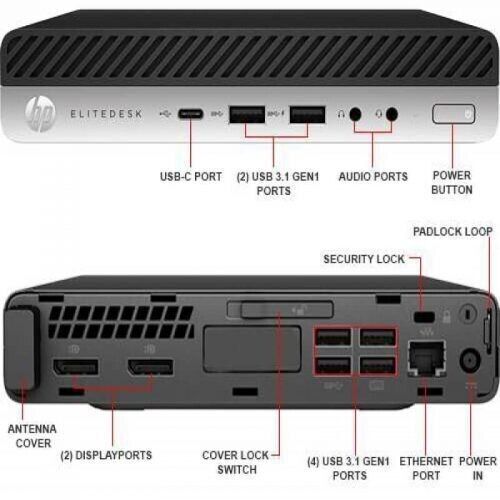 HP EliteDesk 800 G3 Mini Desktop PC with i5-7500T, 32GB RAM, Dual 2TB SSDs, WiFi+BT