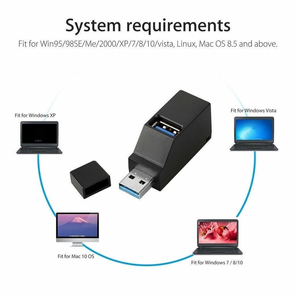 3 Port USB 3.0 Hub - High-Speed Portable Splitter Box for Multiple Devices