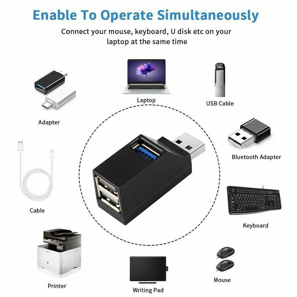USB 3.0 4-Port Hub Splitter - High-Speed Connectivity for Multiple Devices