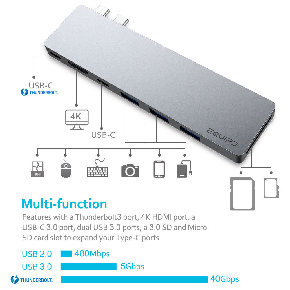 Aluminum USB-C Hub with 4K HDMI, SD/TF Card Reader, and USB 3.0 for MacBook Pro/Air M1
