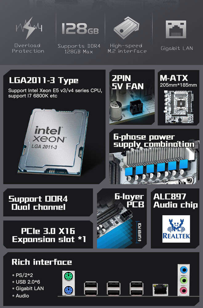 X99 LGA 2011-v3 White Gaming Motherboard