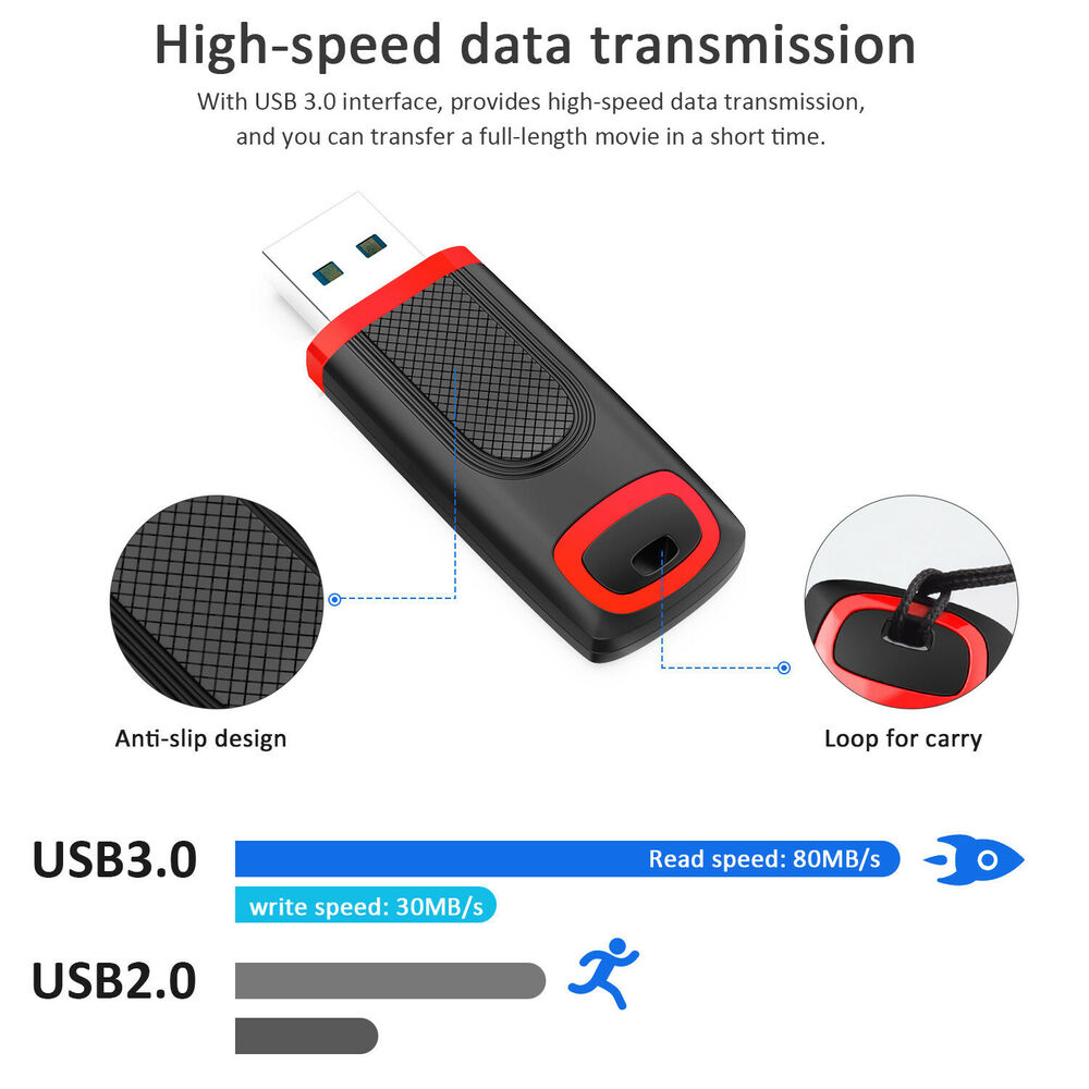 High-Speed USB 3.0 Flash Drives - 32GB, 64GB, 128GB Memory Sticks