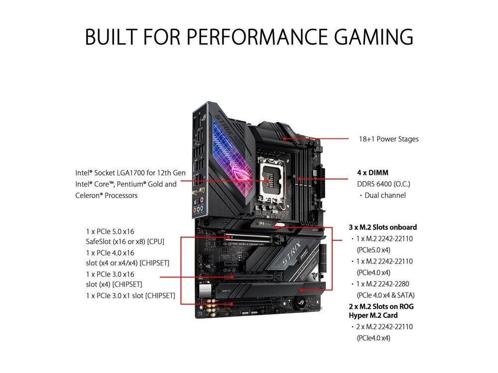 ASUS ROG Strix Z690-E Gaming WiFi Motherboard - Factory Refurbished
