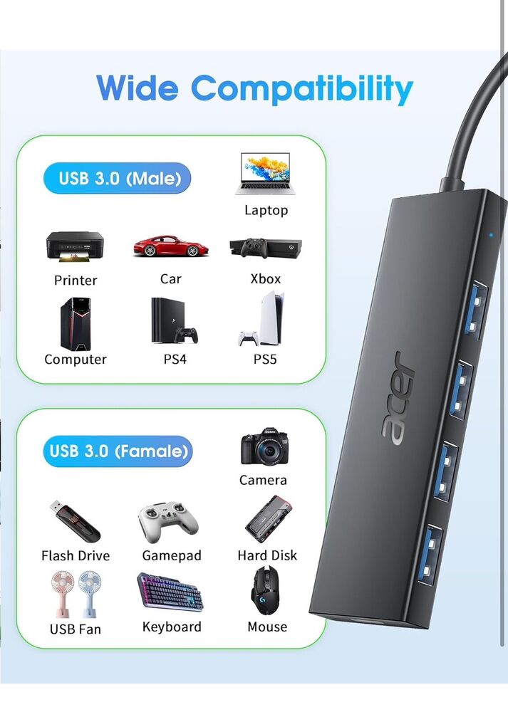4-Port USB 3.0 Hub with USB-C for Laptops