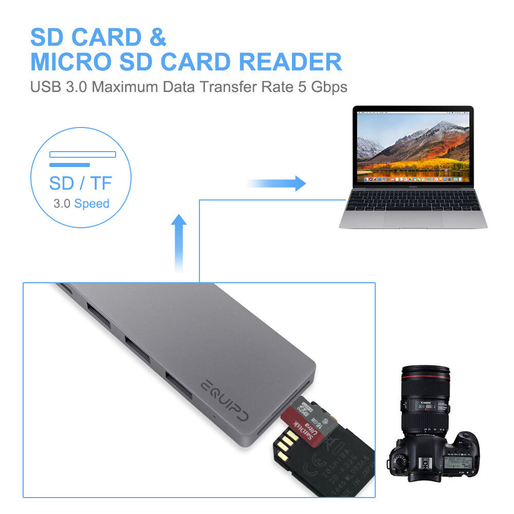 Aluminum USB-C Hub with 4K HDMI, SD/TF Card Reader, and USB 3.0 for MacBook Pro/Air M1