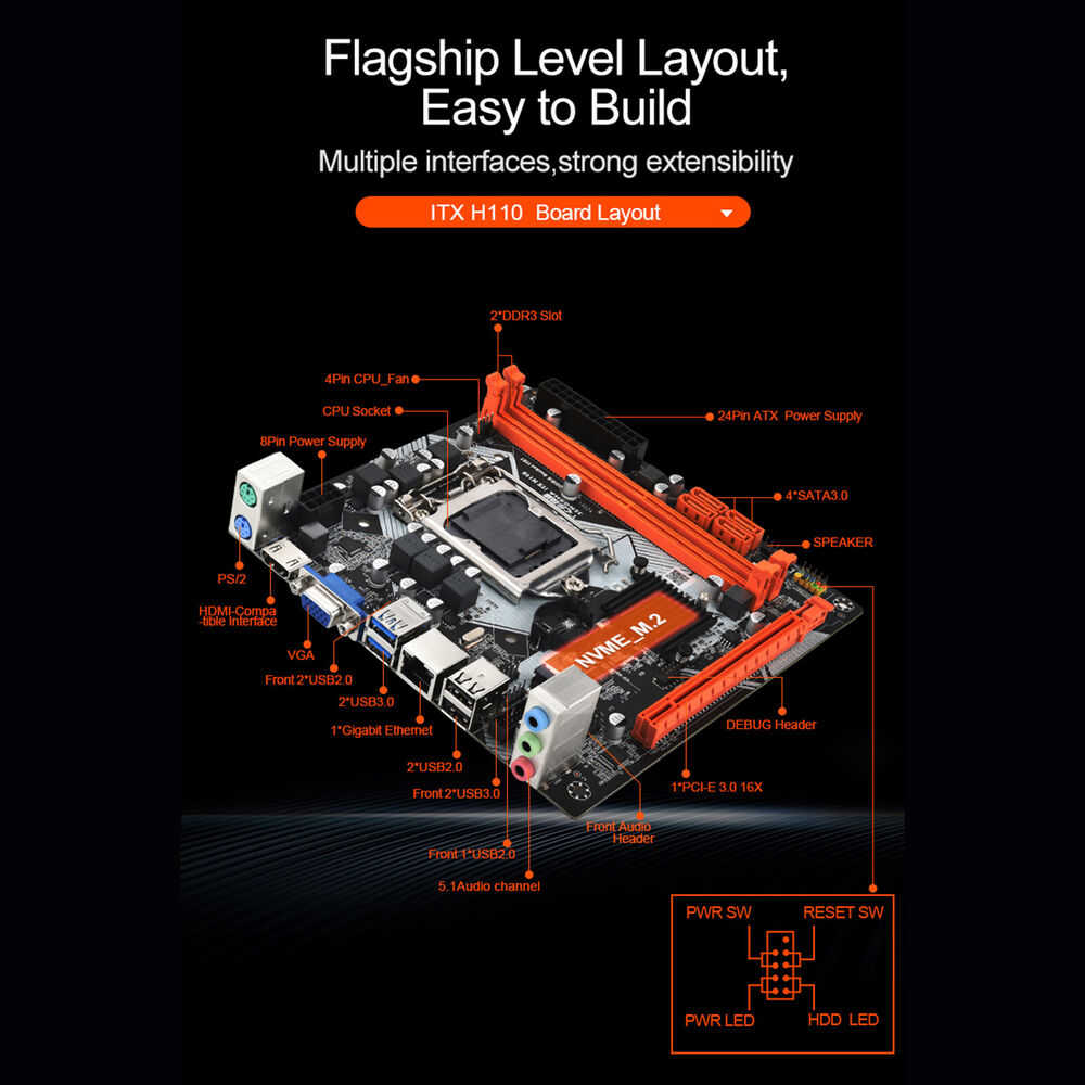 Mini ITX H110 Motherboard with DDR4, USB 3.0, SATA3, NVMe, WiFi & Bluetooth