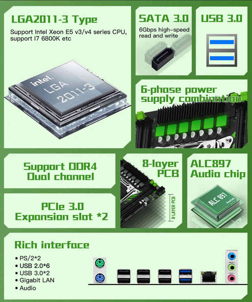 X99 Motherboard Kit with Intel Xeon E5 2680 V3 CPU, 16GB DDR4 RAM
