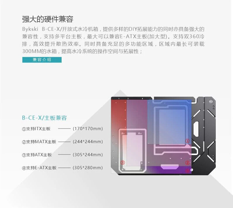 Full Aluminum Open Frame Gaming Computer Case - B-CE-X