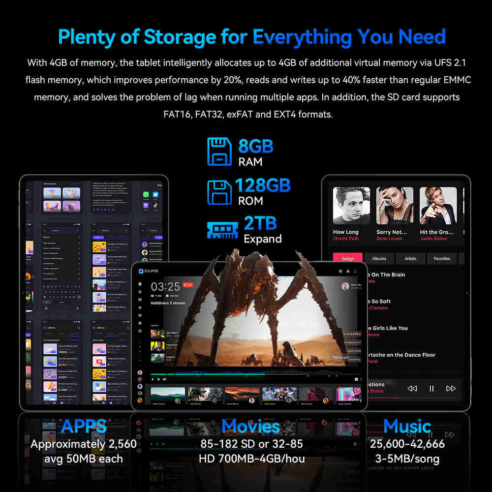 Headwolf Android 15 Tablet 10.1 inch FHD Display, 128GB Storage, Octa-Core Processor