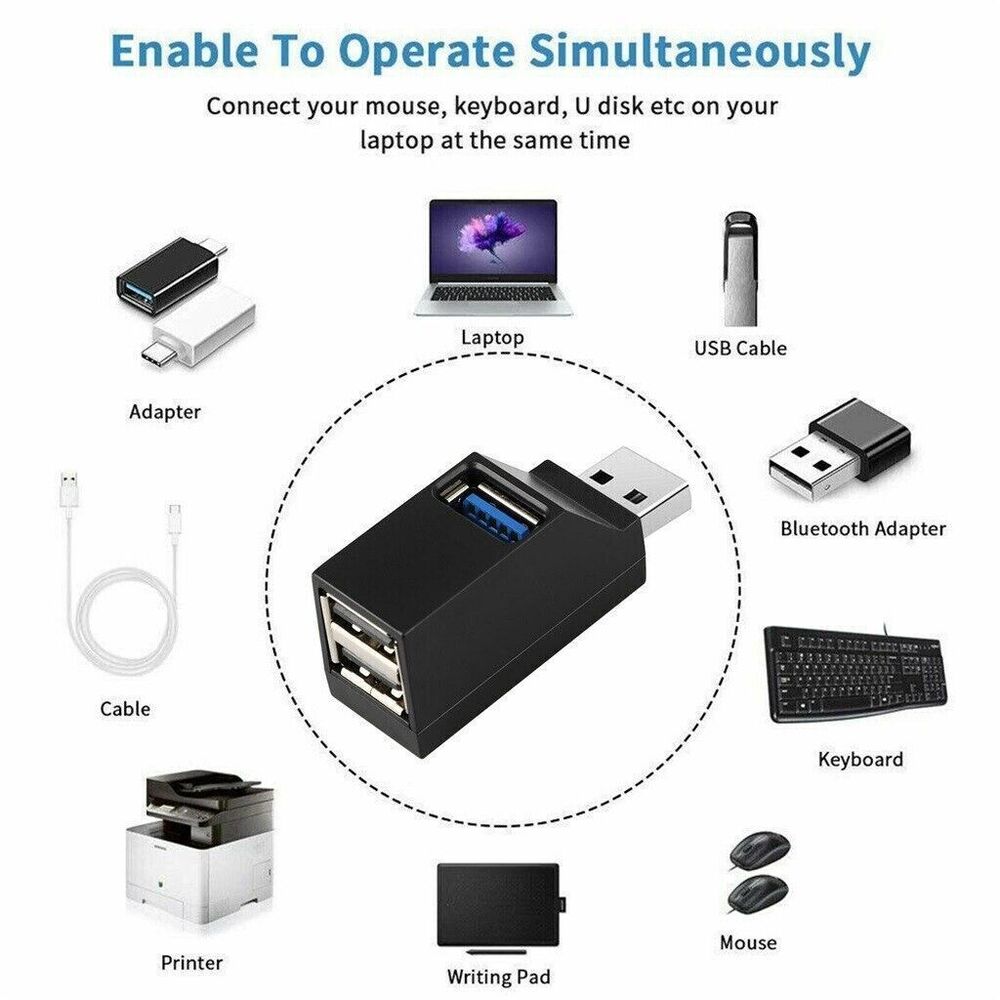 3 Port USB 3.0 Hub - High-Speed Portable Splitter for Multiple Devices