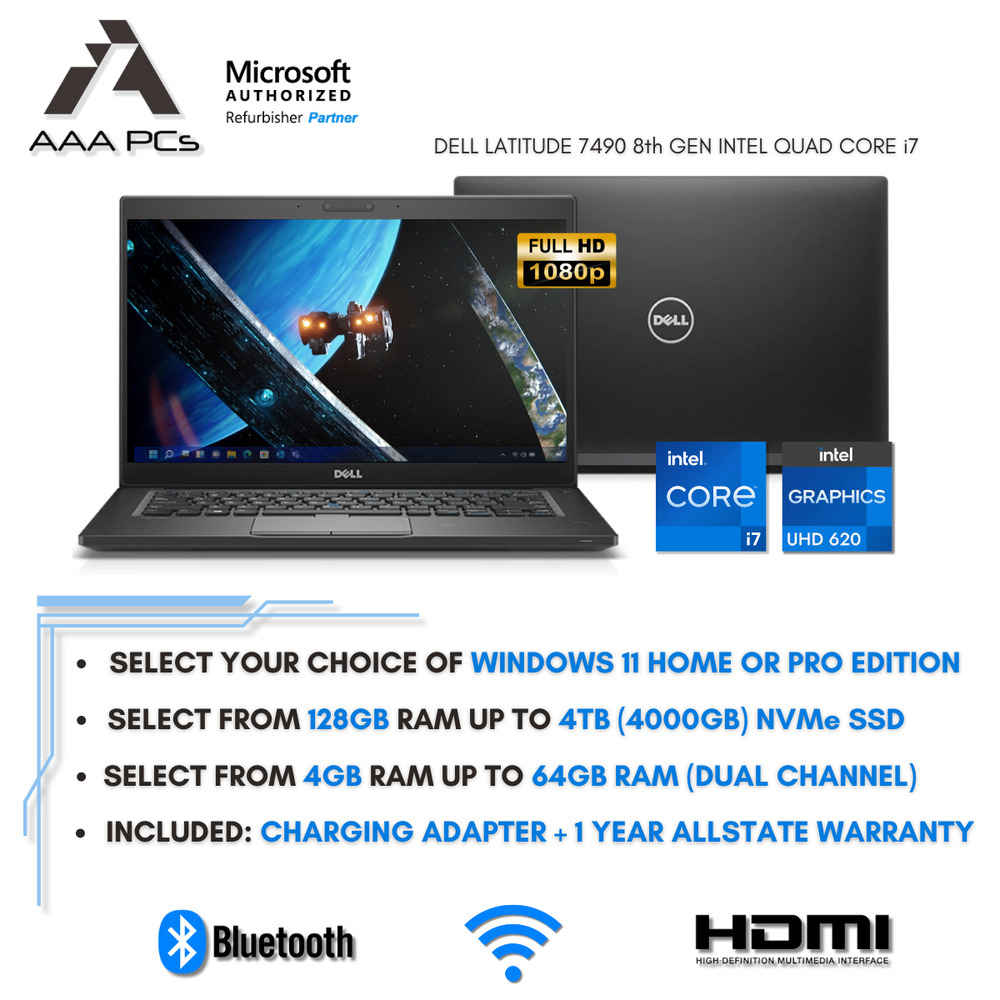 Dell 14" FHD Laptop with Intel i7, 64GB RAM, 4TB SSD