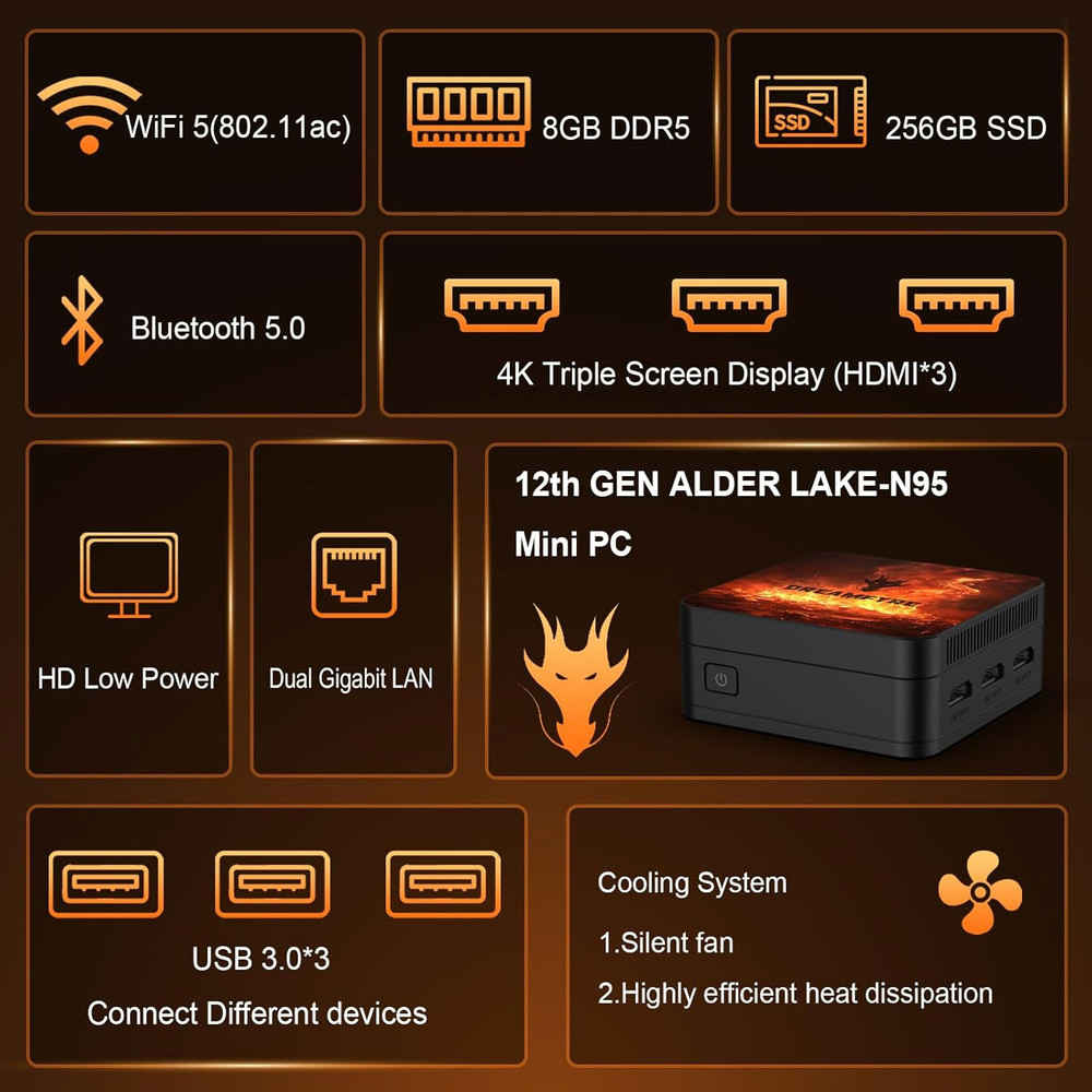 Mini PC Alder Lake-N95 with 8GB RAM and 256GB Storage