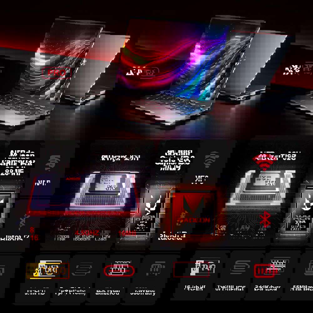 ACEMAGIC 16.1" Gaming Laptop - AMD Ryzen 7 5825U, 16GB RAM, 512GB SSD, WiFi 6, Windows 11 Refurbished