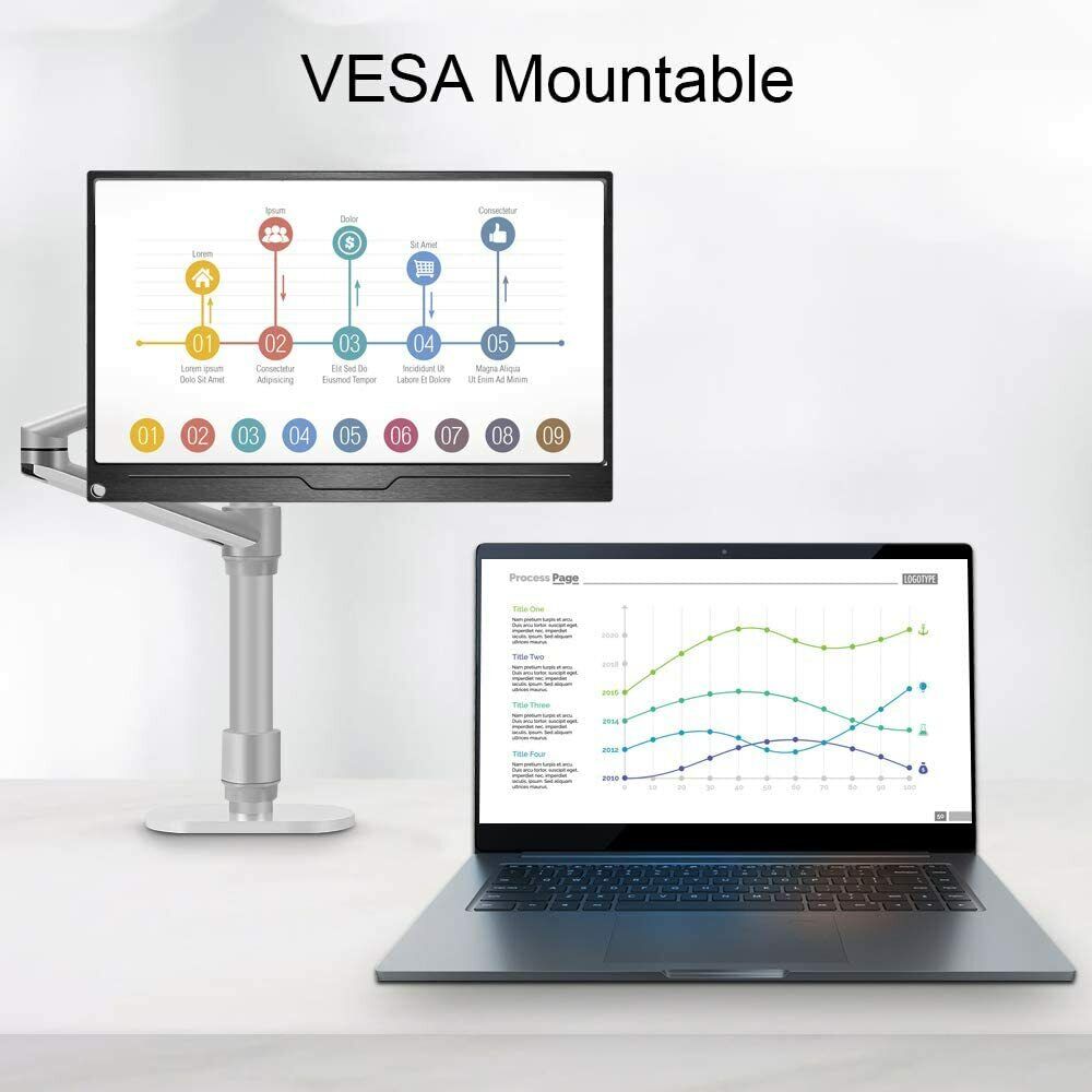 15.6" Portable Monitor with Upgraded IPS HDR 1080P Full HD Eye Care Screen, USB-C
