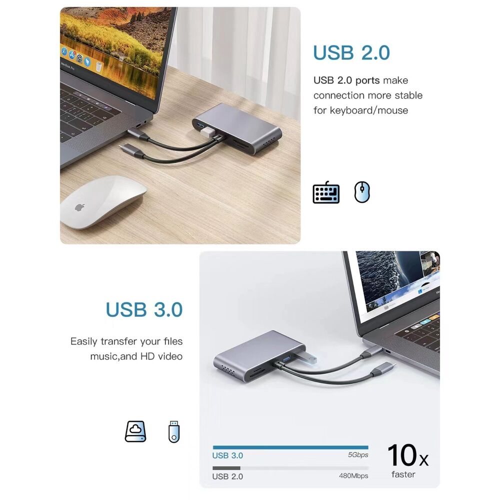 8-in-2 USB C Hub with PD Charging, 4K HDMI, USB 3.0 Ports