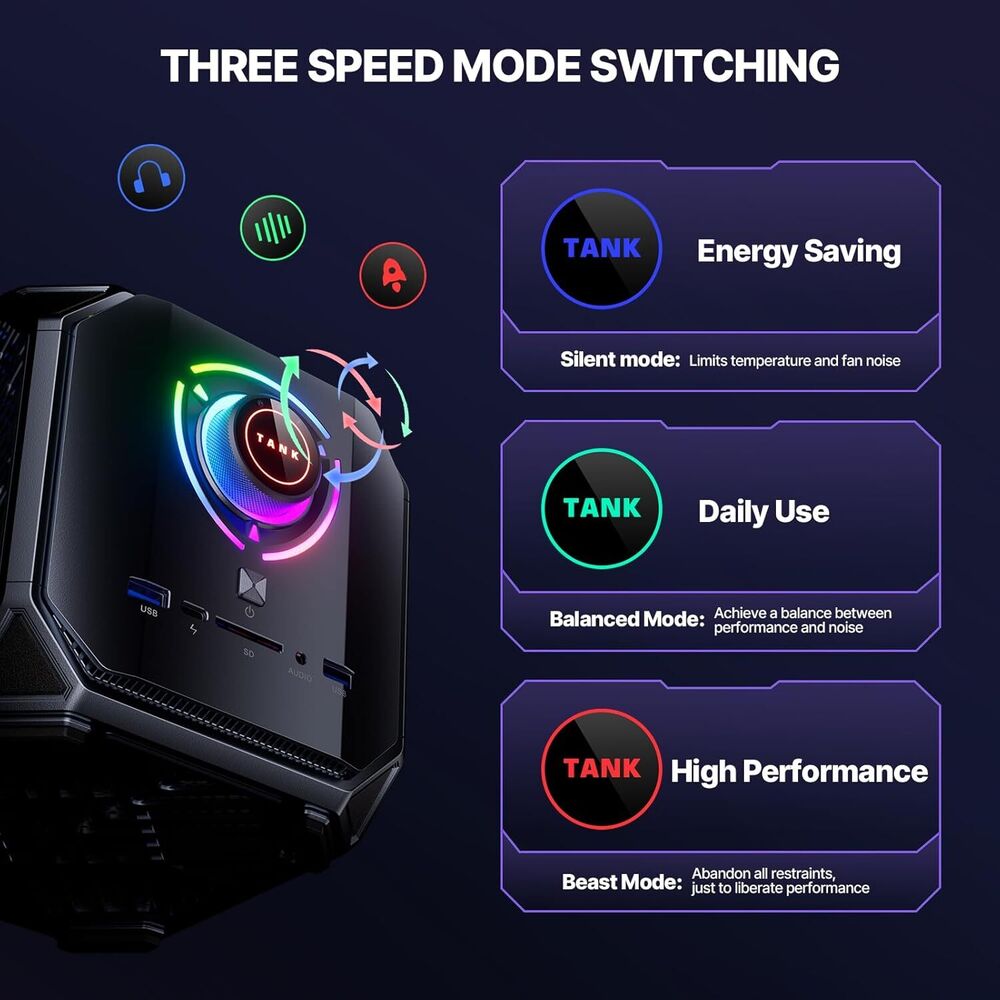 ACEMAGIC 4K Mini Gaming Desktop PC with Intel i7 12700H and RTX Series Graphics