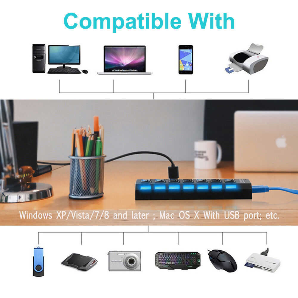 7 Ports USB 3.0 Powered Hub with AC Adapter and ON/OFF Switch