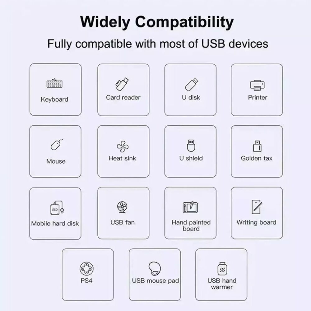 4-Port USB 3.0 Hub with Splitter and Expander for Enhanced Connectivity