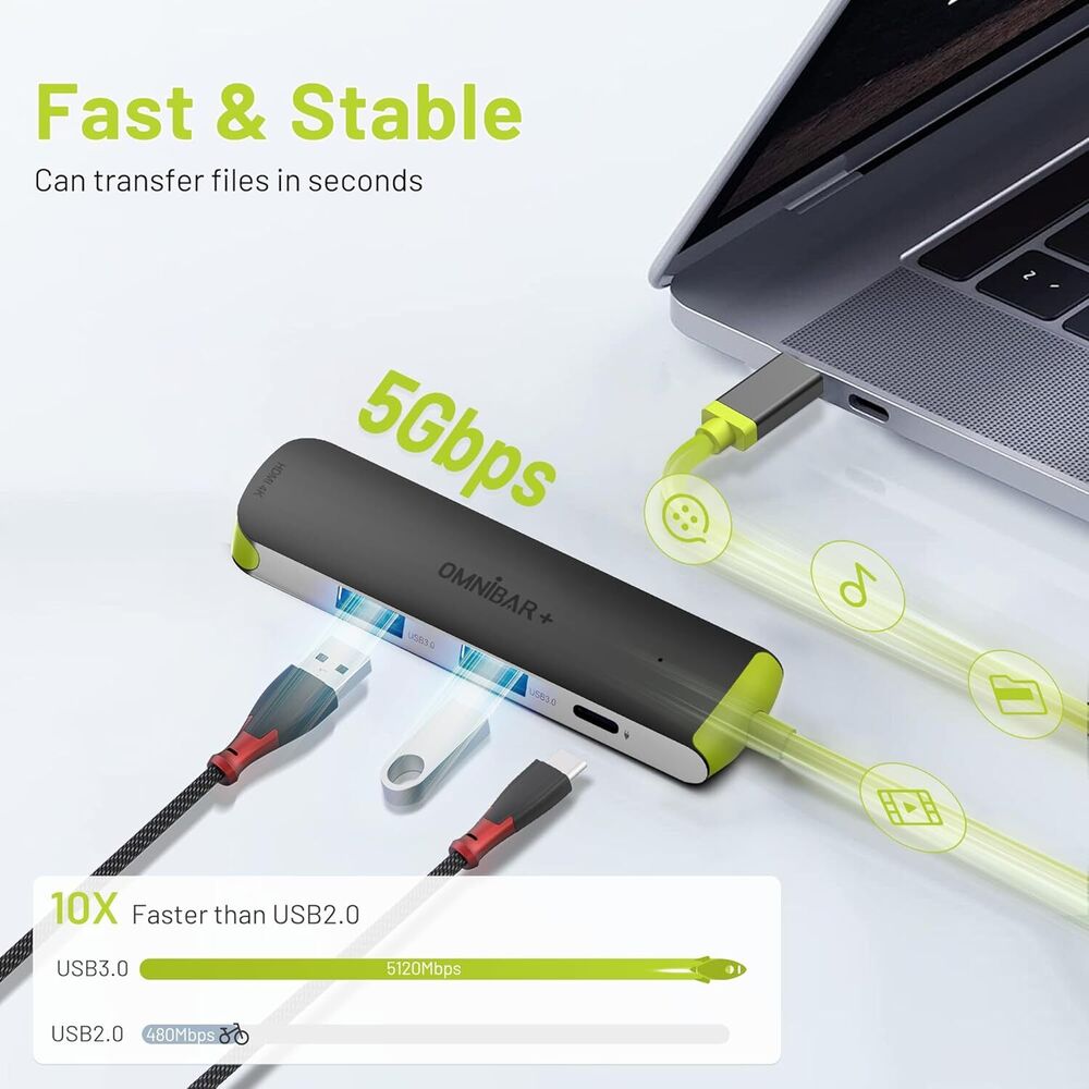4K HDMI & USB 3.0 Multiport USB-C Hub Adapter for MacBook Pro/Air