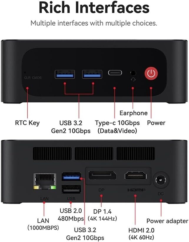 Beelink SER5 Pro Mini PC with Ryzen 7 5800H, 32GB RAM, 1TB SSD