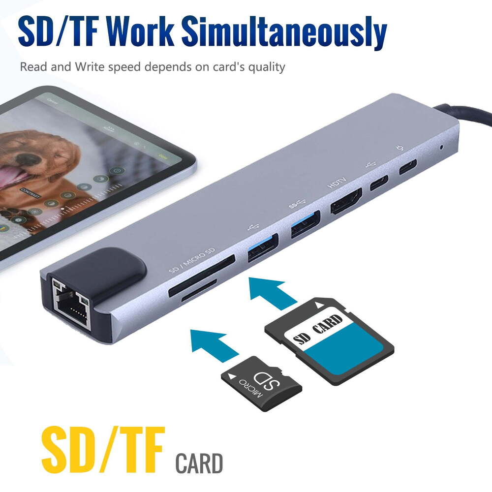 8 in 1 USB-C Hub Adapter for MacBook Pro/Air