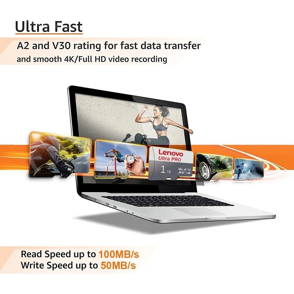 High-Speed Lenovo 1TB/2TB Micro SD Card with Class 10, XC, TF Card Adapter