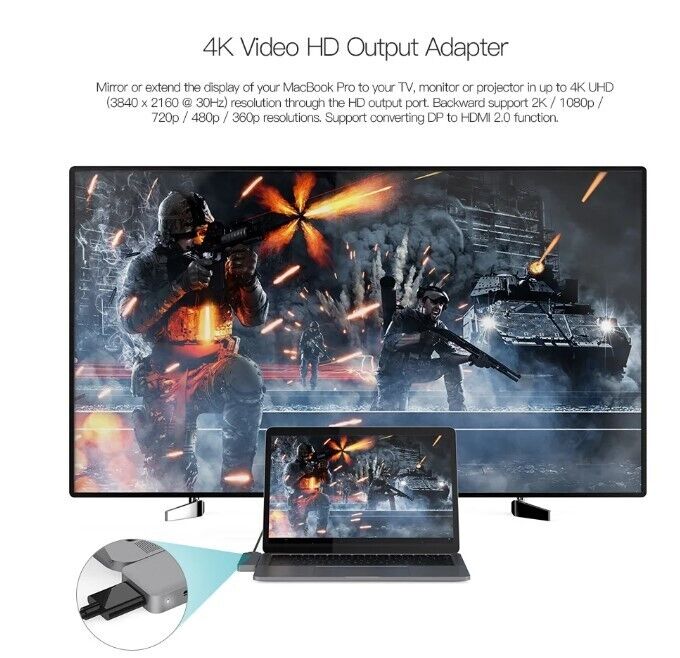 dodocool 7-in-1 Multiport Hub with Dual USB-C Connectors for MacBook