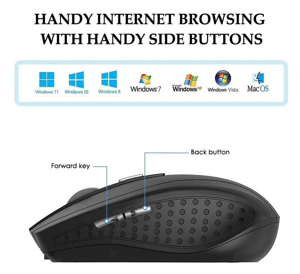 2.4GHz Wireless Optical Mouse with USB Receiver