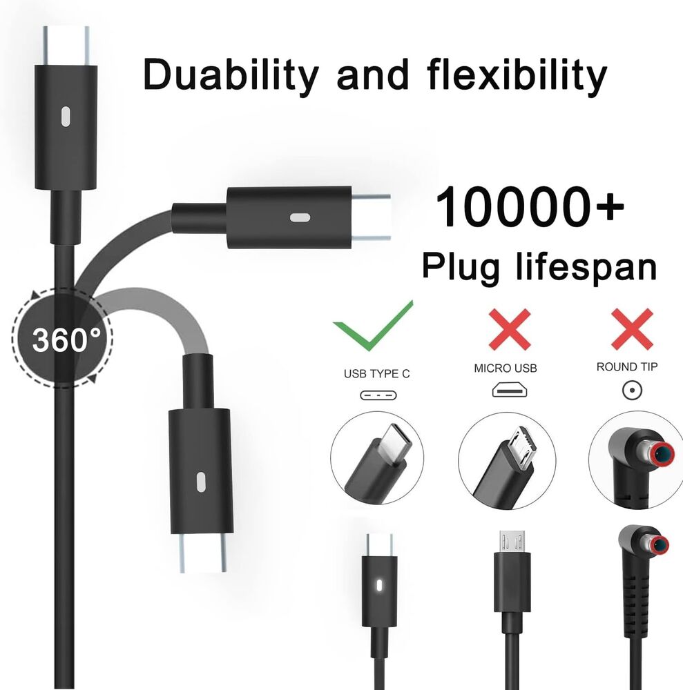45W USB-C Charger for Dell Laptops