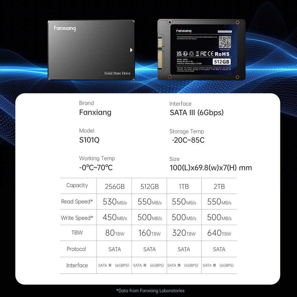 Fanxiang 512GB SSD 2.5SATA III 6Gb/s High-Speed Internal Solid State Drive