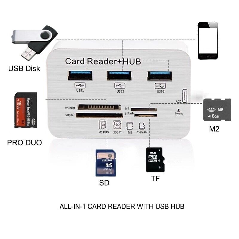 Aluminum 3 Port USB 3.0 Hub with Multi-Card Reader