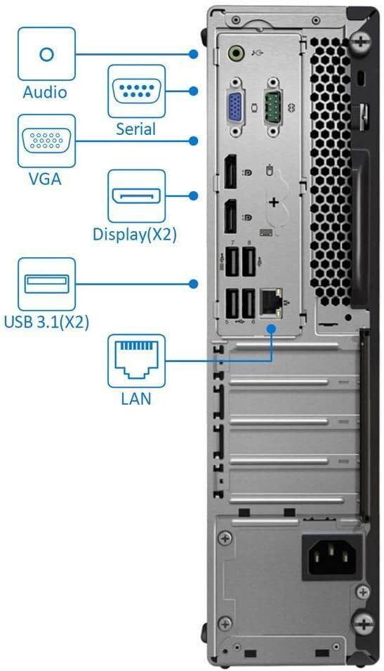 Lenovo ThinkCentre M720S i7 8th Gen Desktop PC with 32GB RAM, 2TB SSD, Windows 10 Pro