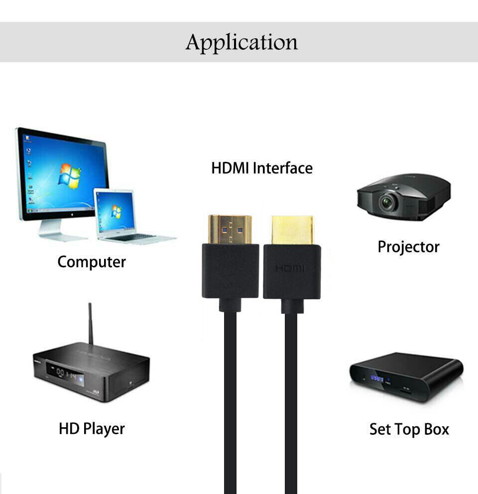 HDMI to HDMI Video Cable Converter Adapter for Gaming Consoles