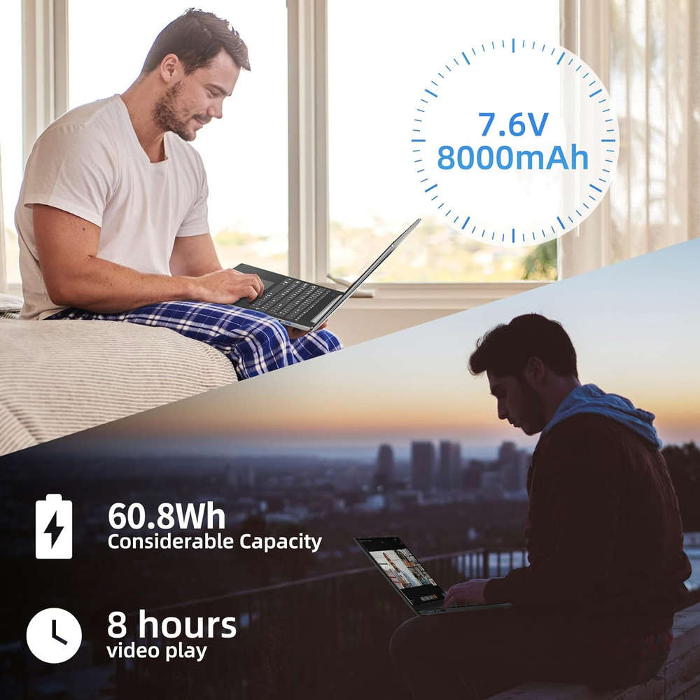 SGIN 17.3" Laptop with 4GB RAM, 256GB SSD, IPS Full HD Display