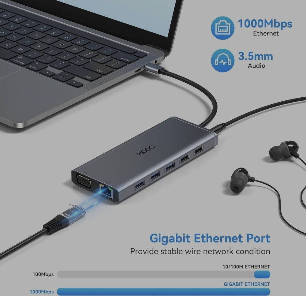 HODO 14-in-1 USB-C Multiport Laptop Adapter Hub Docking Station