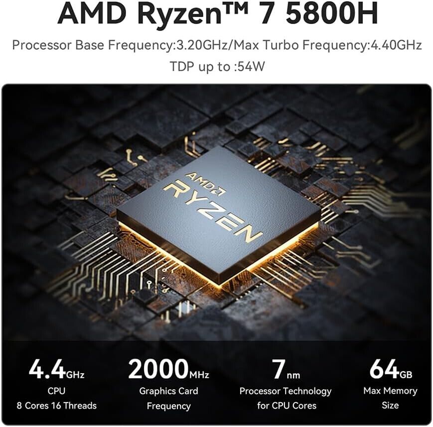 Beelink SER5 Pro Mini PC with Ryzen 7 5800H, 32GB RAM, 1TB SSD