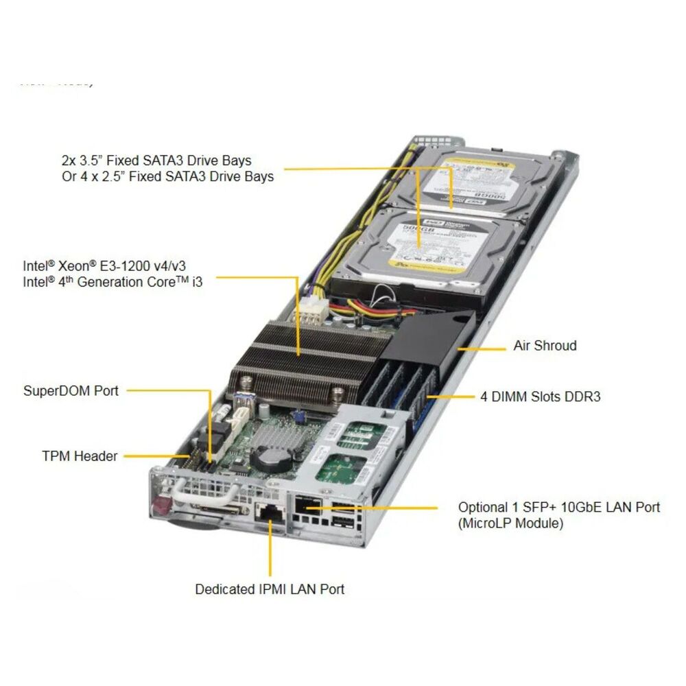 Supermicro SYS-5038ML-H12TRF 3U 12x Node Server with 32GB RAM and E3-1240v3 Processor