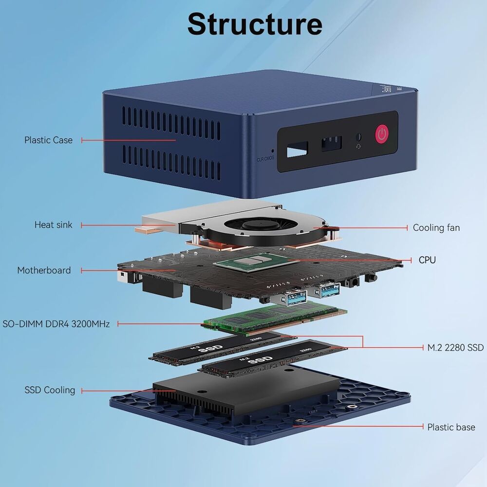 Beelink Mini S13 Mini PC with Intel Twin Lake-N150, 16GB DDR4, 500GB M.2 SSD