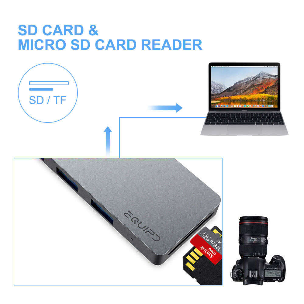 Aluminum USB-C Hub with 4K HDMI, SD/TF Card Reader, and USB 3.0 for MacBook Pro/Air M1