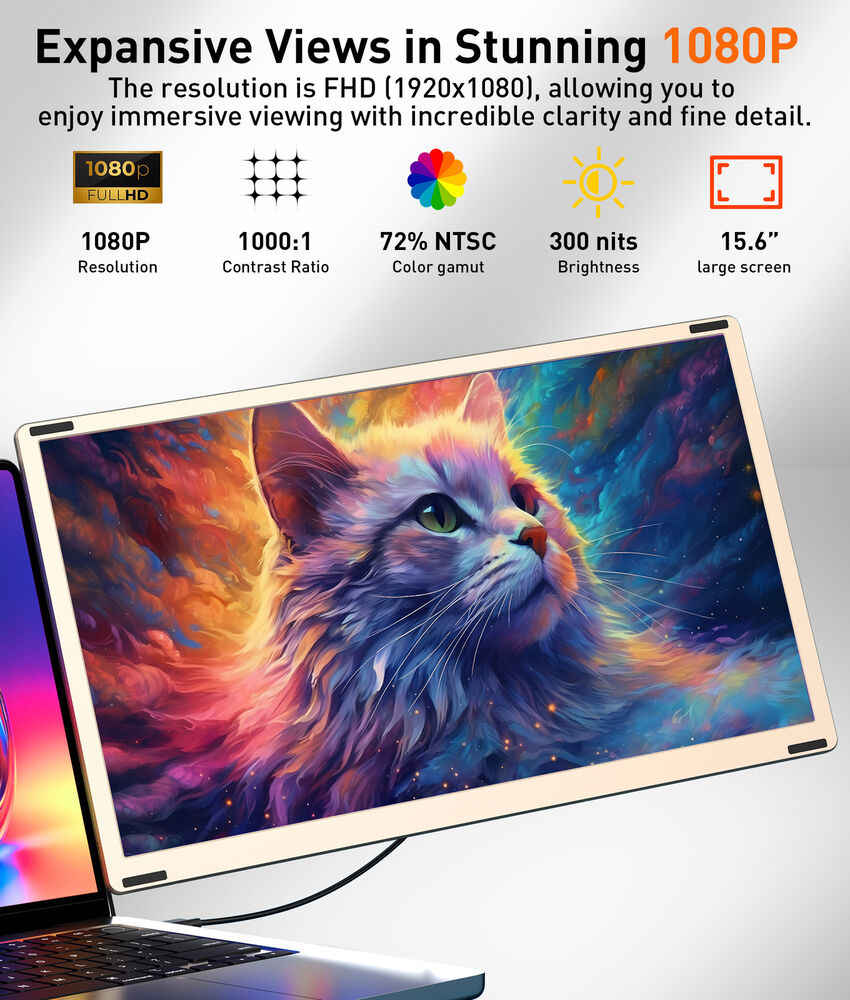 15.6" FHD 1080P IPS Triple Portable Monitor - Secondhand Laptop Screen Extender