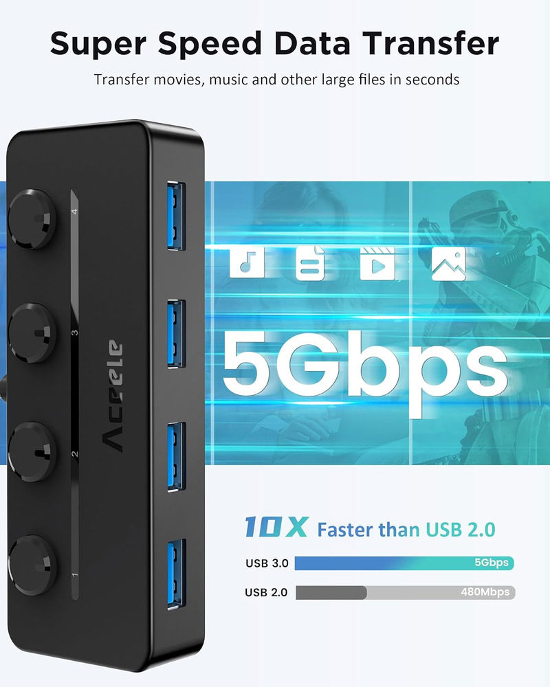 Aceele USB C Hub - Expand Your Connectivity with 4 USB 3.0 Ports