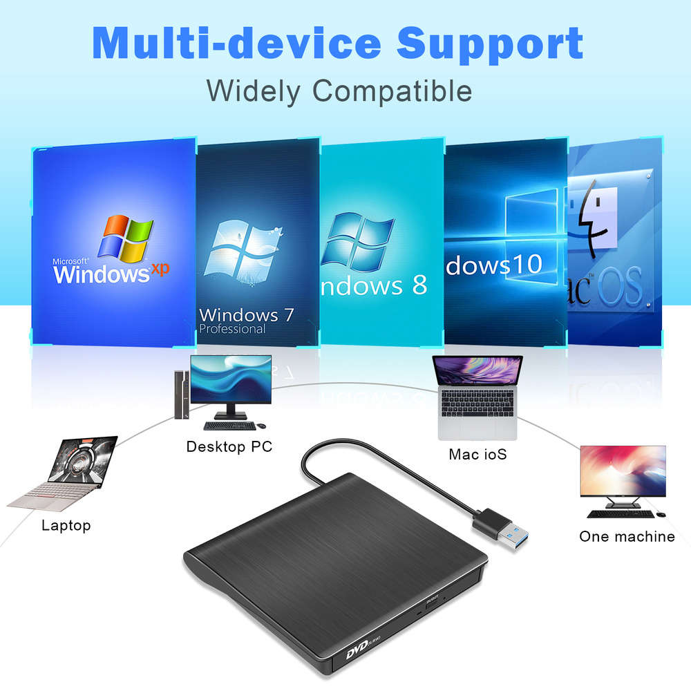 USB 3.0 Dual Port External DVD CD Drive with Optical Burner