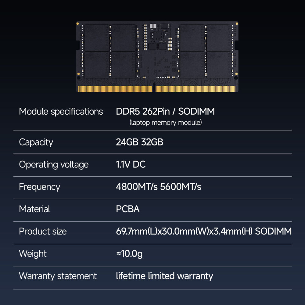High-Speed DDR5 64GB (32GBx2) & 48GB (24GBx2) SODIMM RAM with Intel XMP