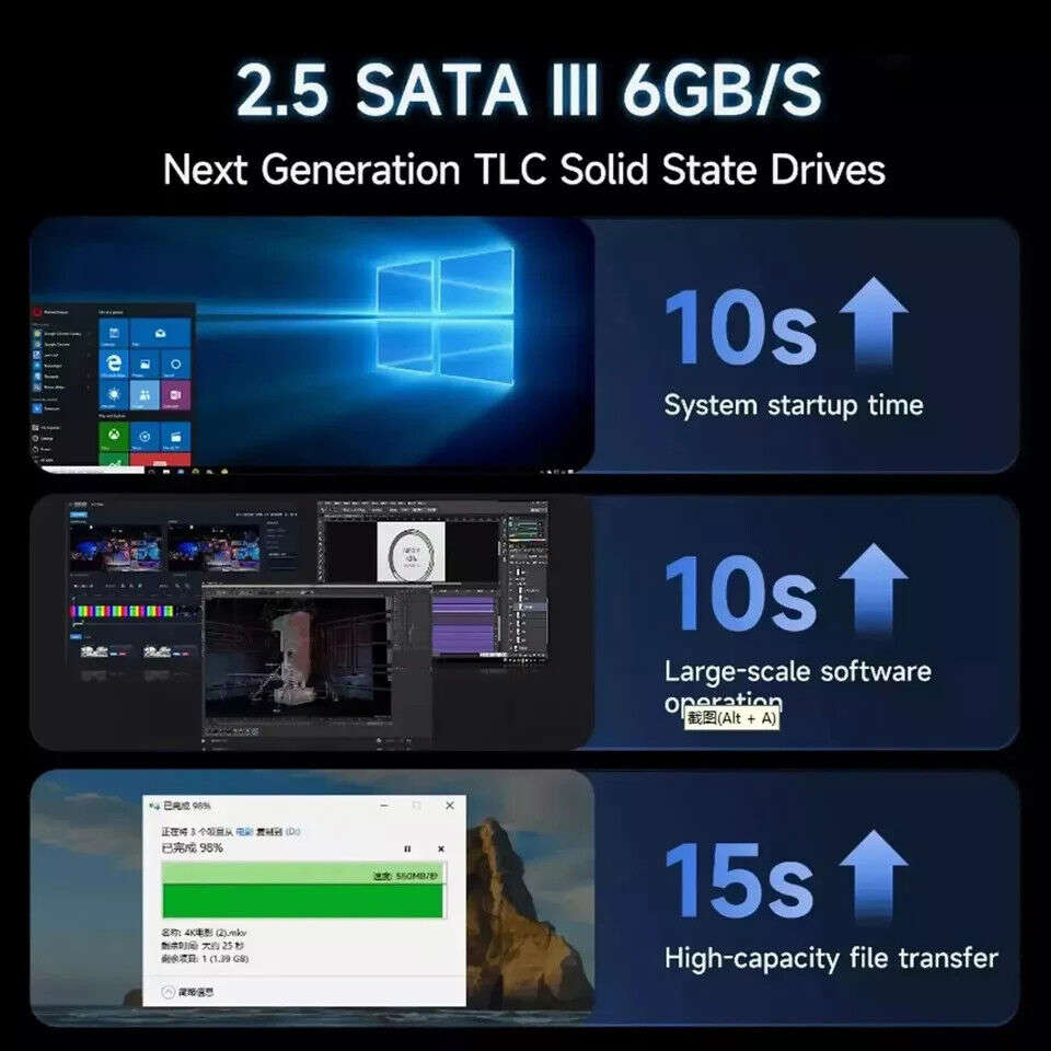 High-Capacity SSD Storage Solutions for PC/MAC