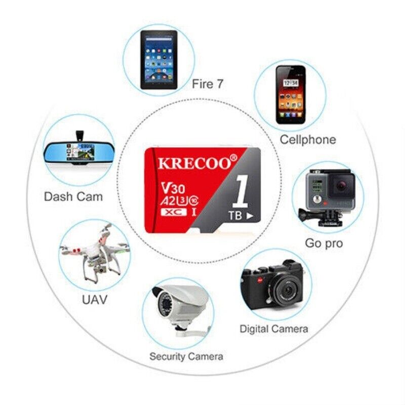 1TB Universal Ultra Micro SD Card for Android, Camera, Nintendo Switch