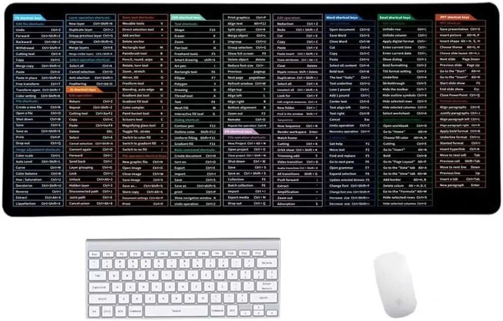 Excel Shortcut Keyboard Mouse Pad - Super Large Desk Mat