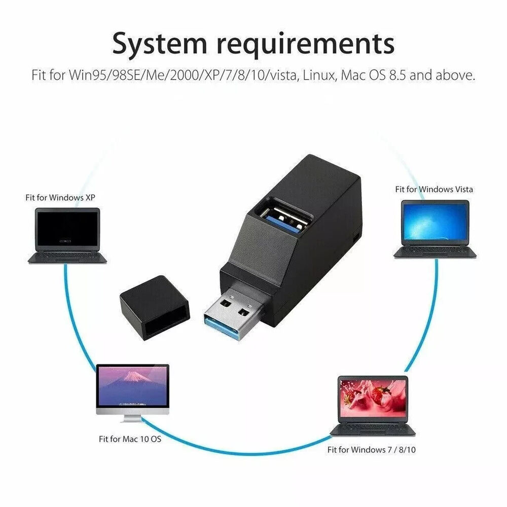 3 Port USB 3.0 Hub - High Speed Portable Splitter Box