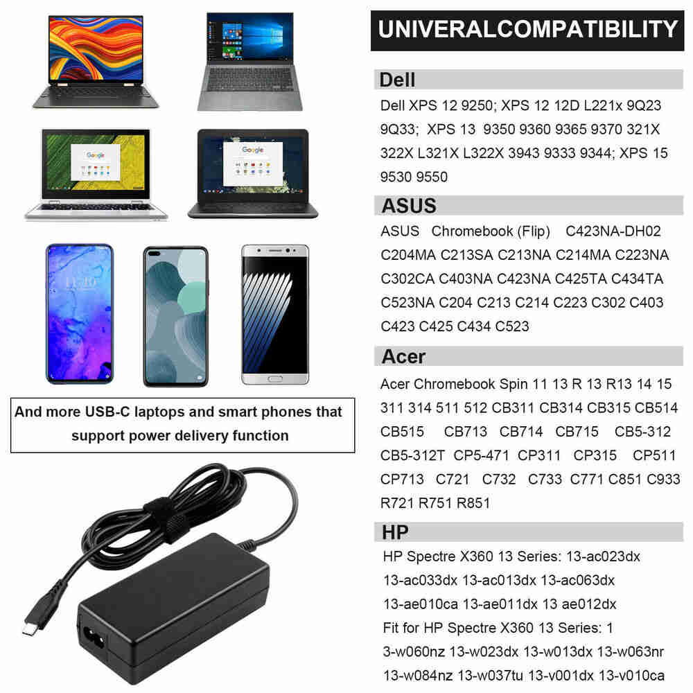 Universal USB C Power Charger for Laptops